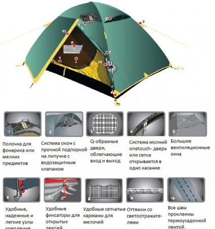  Tramp Colibri v2 (113567) TRT-034