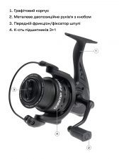  Brain Champ Feeder 4000 3+1BB 4.8:1 (178408) 1858.80.73