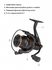  Brain Apex SE 4000S 5+1BB 5.0:1 (164675) 1858.52.09