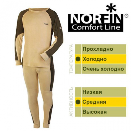   Norfin Comfort Line  (1- )   XXXL 3021006-XXXL (9828) 3021006-XXXL