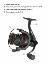 Brain Classic SE 3000S 4+1BB 5.0:1 (164678) 1858.52.12