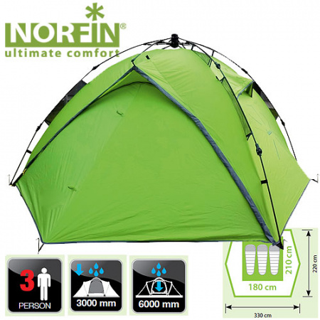  . 3- . 2-.  Norfin TENCH 3  3000 / FG / (70)+190+(70)220120 / NF (103705) NF-10402