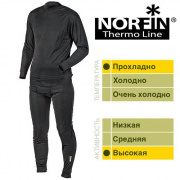   Norfin Thermo Line  (1- )   XXL 3008105-XXL (17779) 3008105-XXL